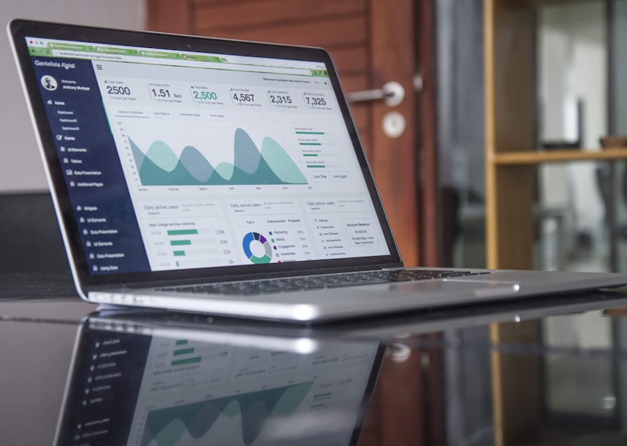 Pay per click advertising management